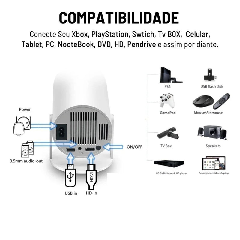 Projetor WiFi Portátil 4K HD!